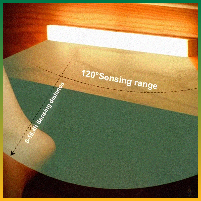 Rechargeable Motion / Utility Light